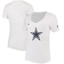Dallas Cowboys Nike Women's DNA Badge Tri-Blend T-Shirt - White