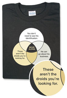 Jedi Mind Trick Venn Diagram T-shirt